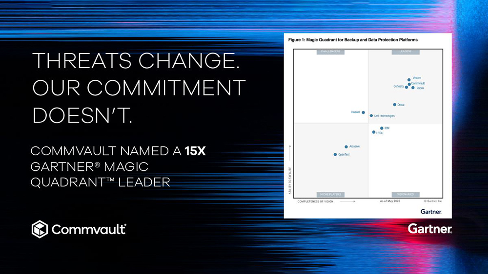 Commvault: 15η χρονιά Leader στο Gartner Magic Quadrant για backup και προστασία δεδομένων