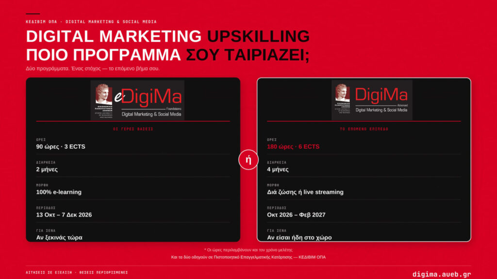 DigiMa: Εκπαίδευση νέας γενιάς για τους επαγγελματίες του digital marketing